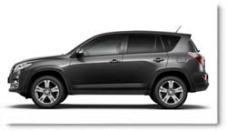 Прокат автомобиля suv класса Toyota RAV4